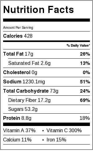 MangoSproutsSalad_NutritionLabel